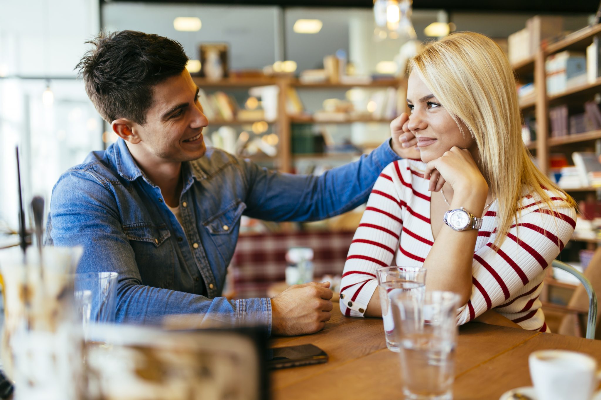 Mit mannern flirten korpersprache