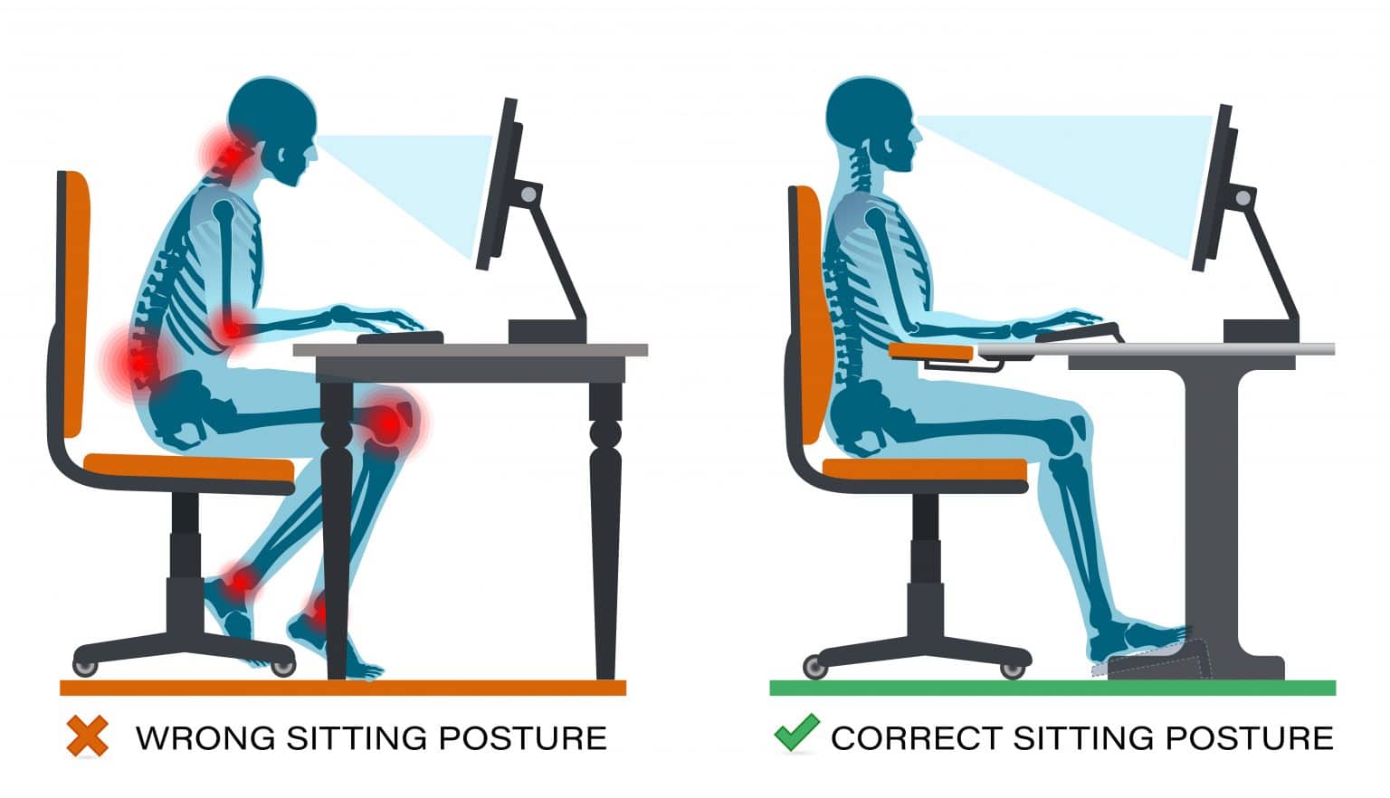Arbeiten: So sitzt man richtig und gesund am Schreibtisch